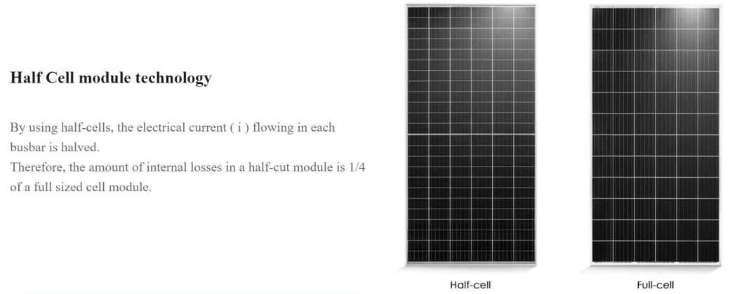 High Efficiency Solar Shm550~600W 144 Cell 182mm Half Cell 10bb Mono 550W 560W 570W 580W 590W 600W Solar Panel